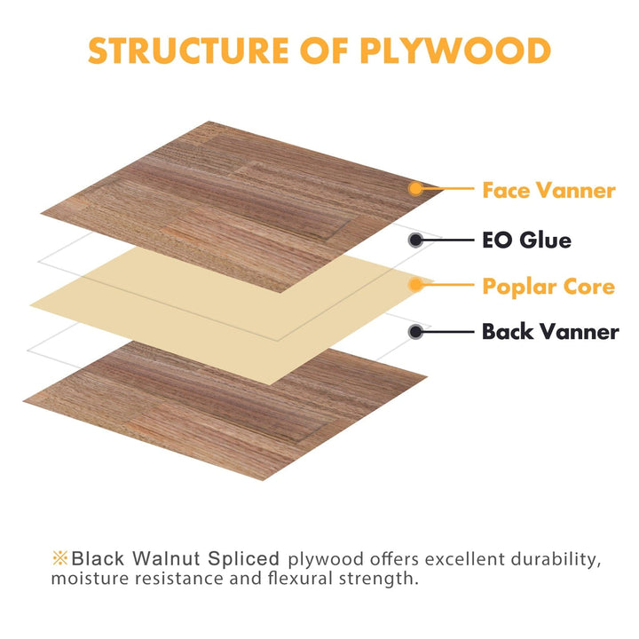 6 Packs Featured Plywood