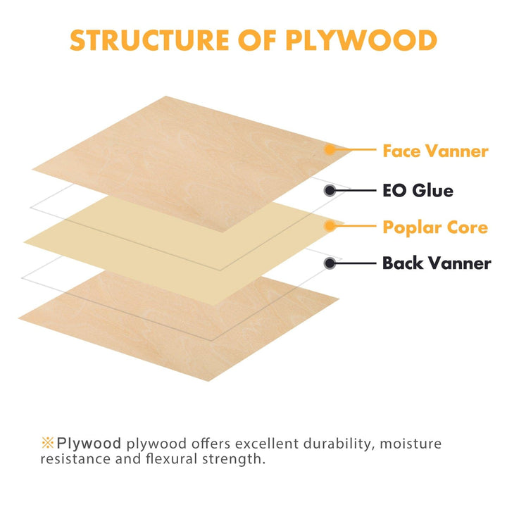 3mm Thickness Basswood plywood