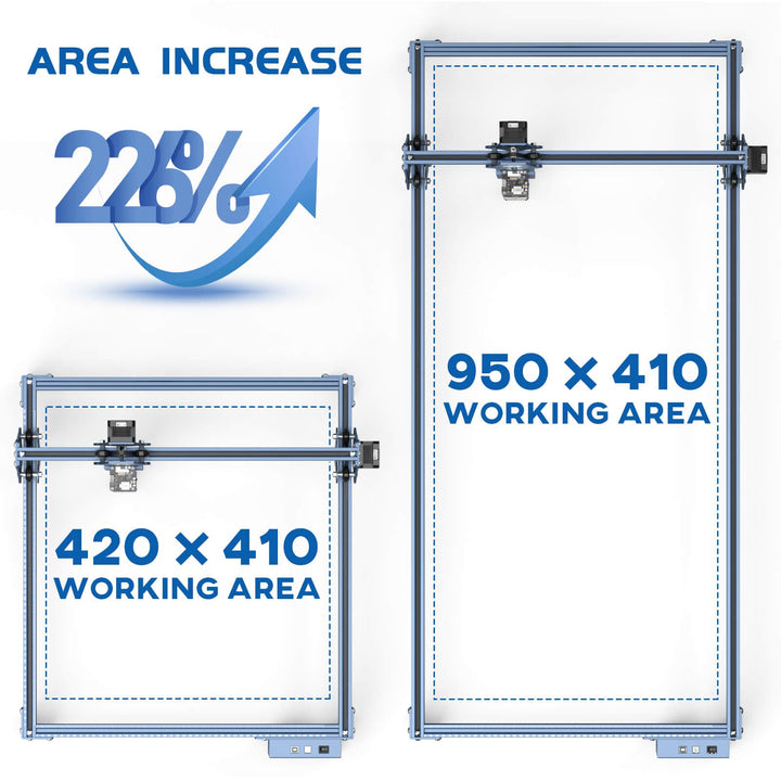 SCULPFUN Engraving Area Expansion Kit 