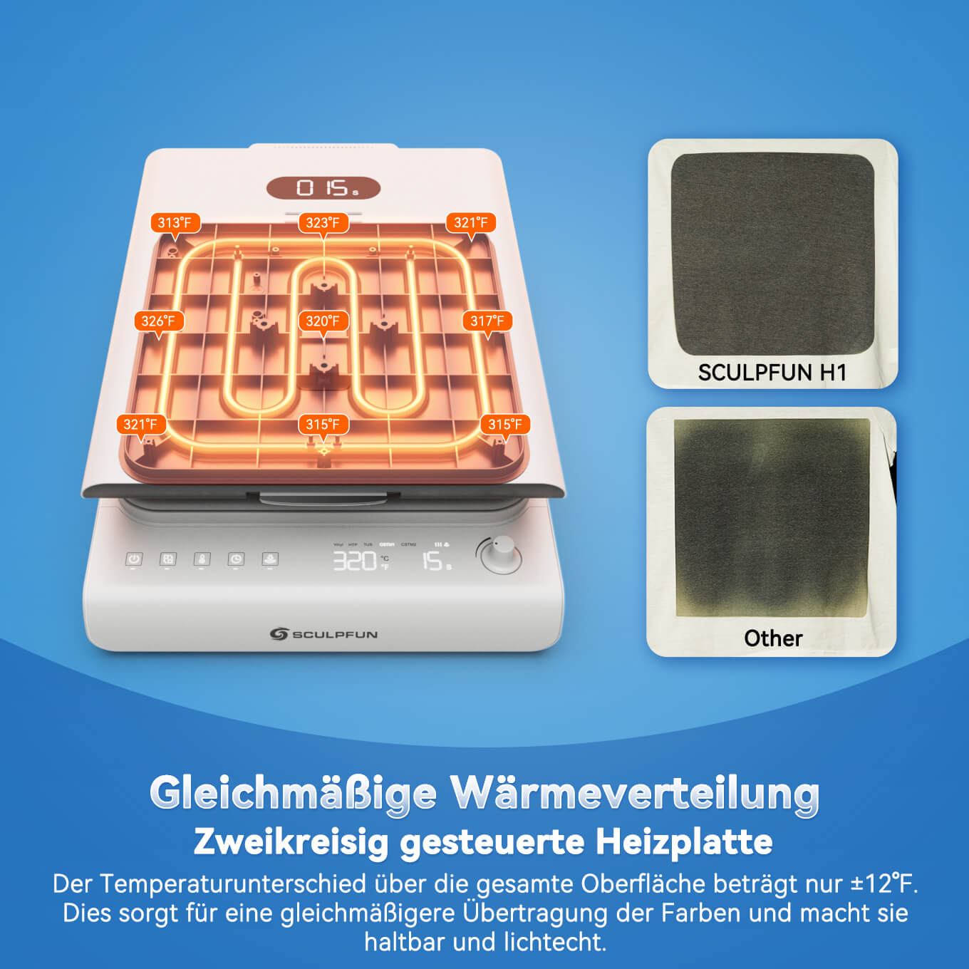 SCULPFUN Deutschland